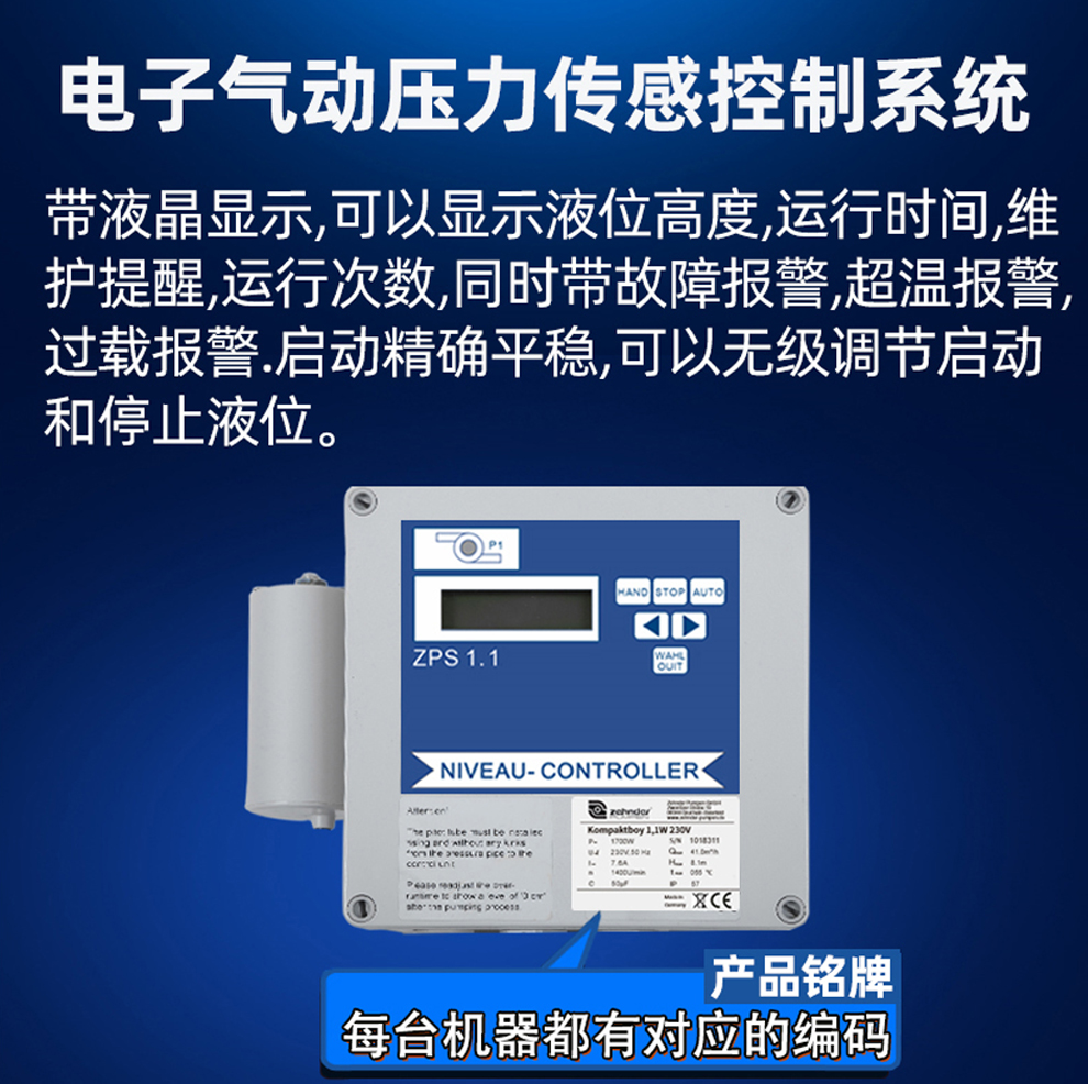 控制方式