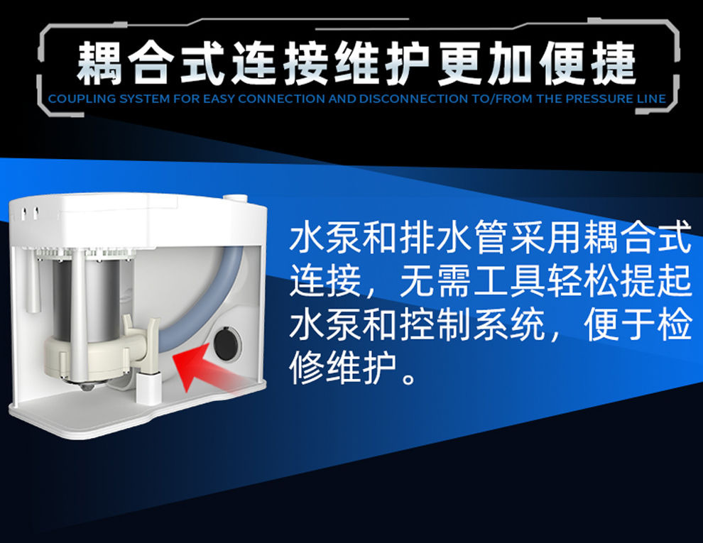 耦合式连接 耦合式连接