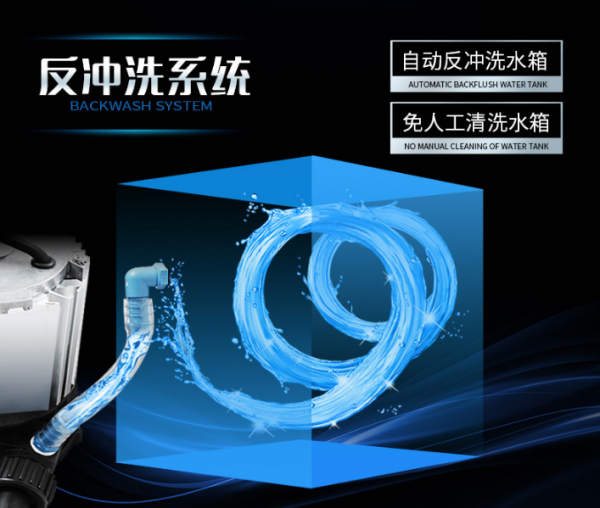 反冲洗系统 反冲洗系统