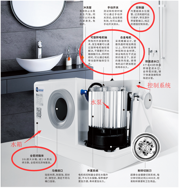 卫生间污水提升器 卫生间污水提升器